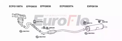 Система выпуска ОГ EuroFlo CNC420 4004